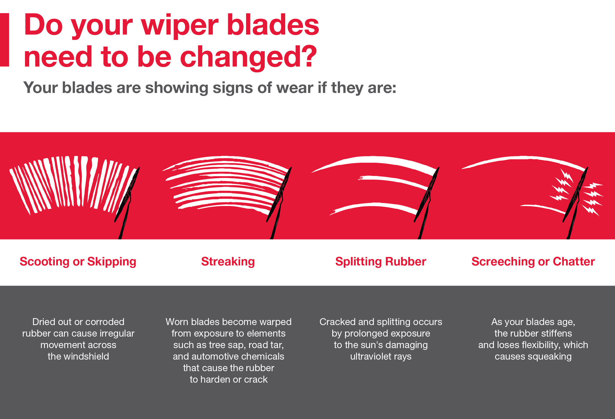 Do your wiper blades need to be changed | Tansky Sawmill Toyota in Dublin OH