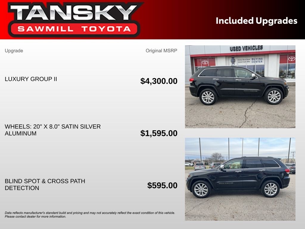 2017 Jeep Grand Cherokee Limited