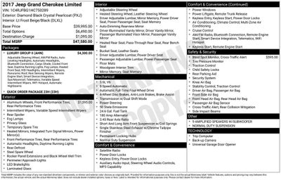 2017 Jeep Grand Cherokee Limited