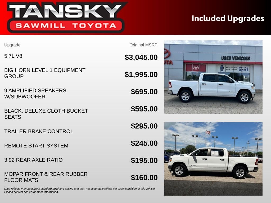 2023 RAM 1500 Big Horn/Lone Star