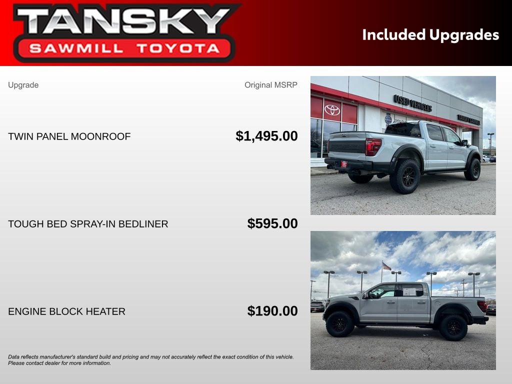 2024 Ford F-150 Raptor