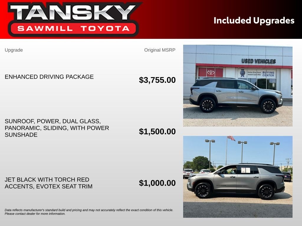 2024 Chevrolet Traverse Z71