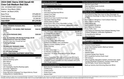 2024 GMC Sierra 3500HD Denali
