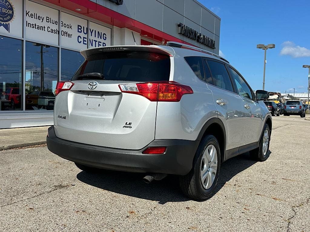 2015 Toyota RAV4 LE