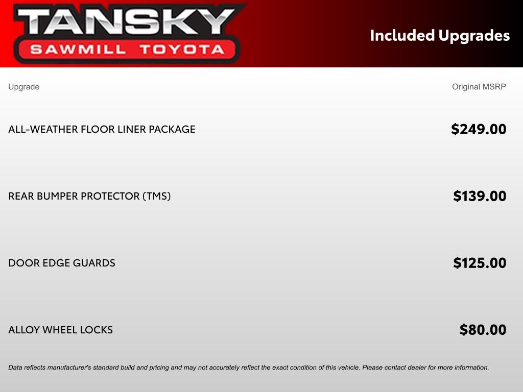 2018 Toyota Highlander Hybrid LE