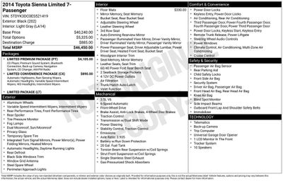 2014 Toyota Sienna Limited 7 Passenger