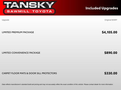 2014 Toyota Sienna Limited 7 Passenger