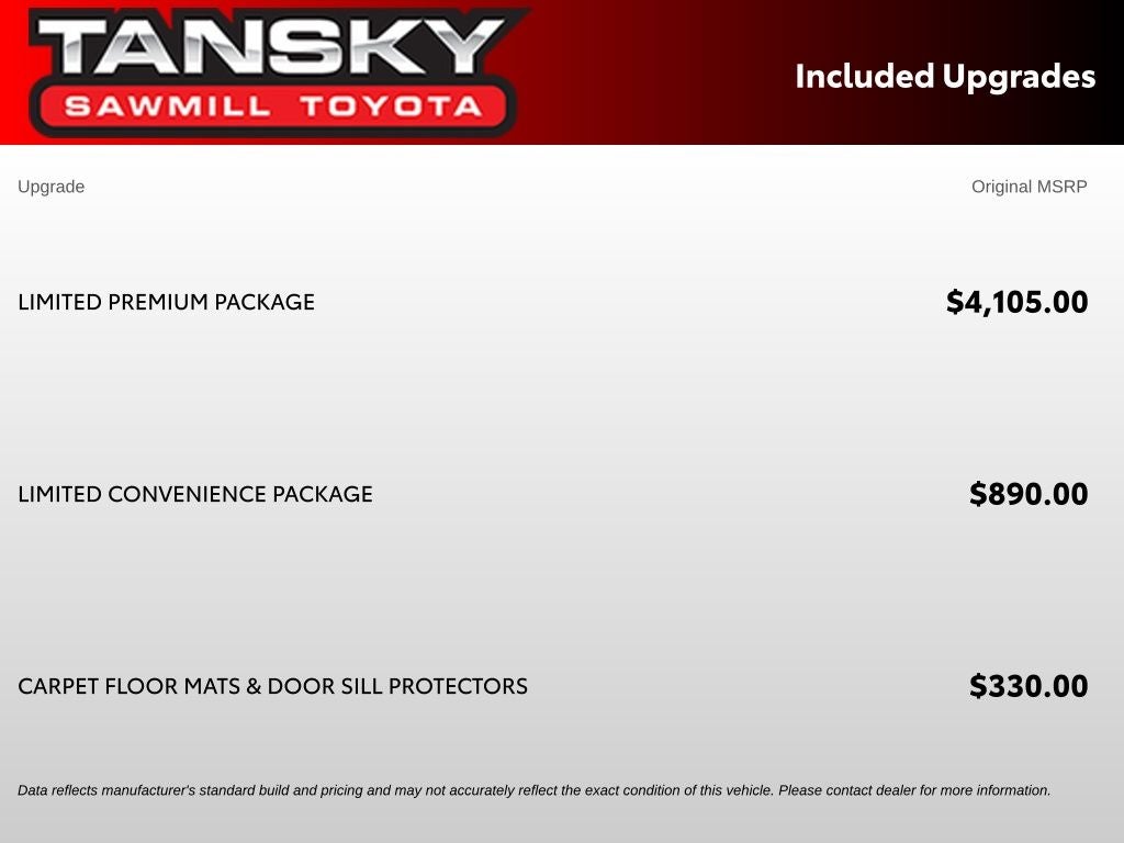 2014 Toyota Sienna Limited 7 Passenger