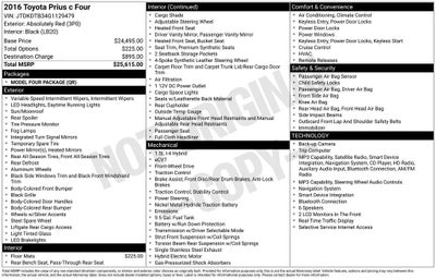 2016 Toyota Prius c Four