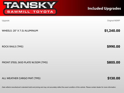 2024 Toyota Land Cruiser Base