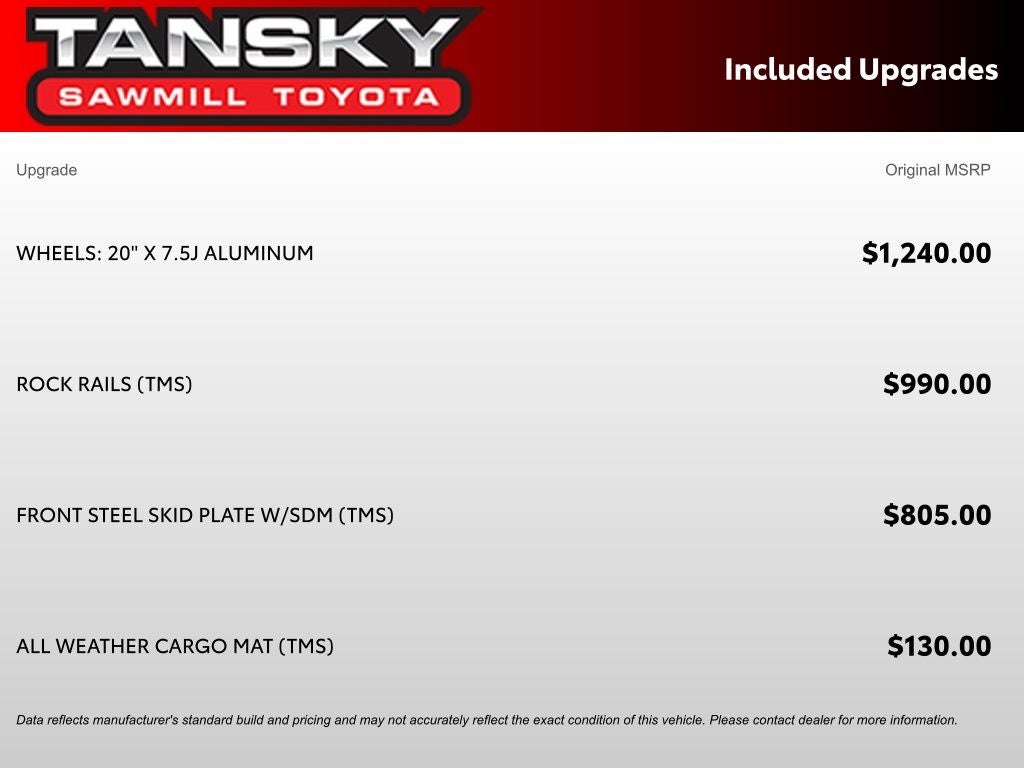 2024 Toyota Land Cruiser Base