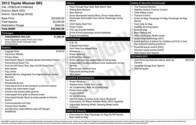2012 Toyota 4Runner SR5