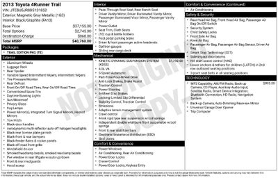 2013 Toyota 4Runner Trail