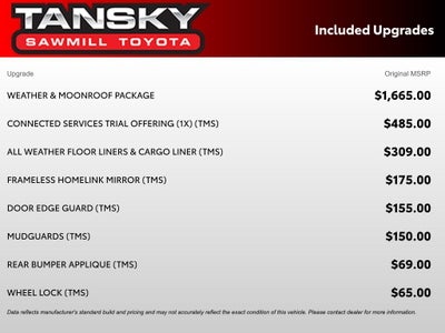 2024 Toyota RAV4 Prime SE