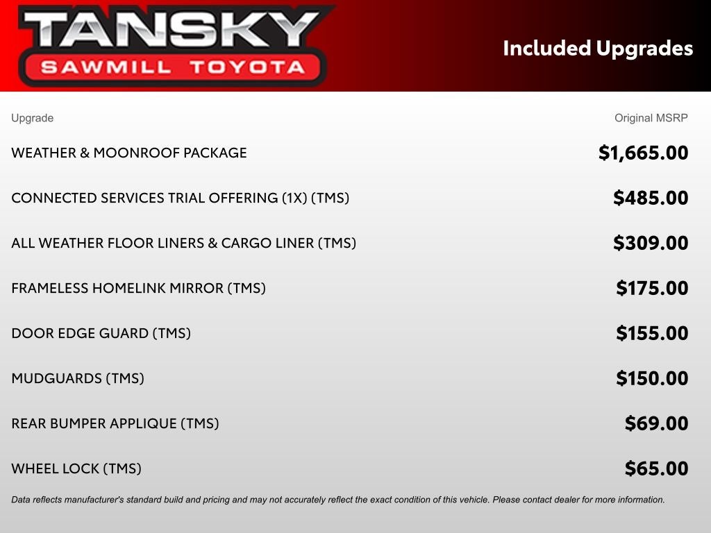 2024 Toyota RAV4 Prime SE